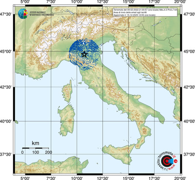 Area di invio delle email agli iscritti