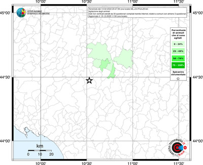 Mappa territorio comunale con almeno 3 questionari
