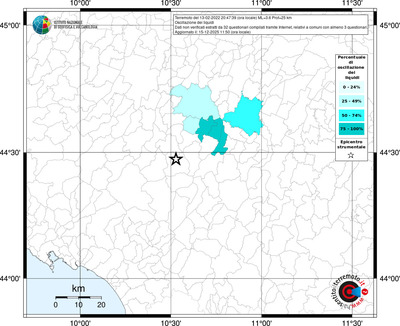 Mappa territorio comunale con almeno 3 questionari