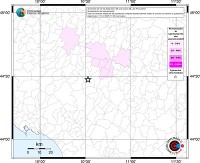 Mappa territorio comunale con almeno 3 questionari