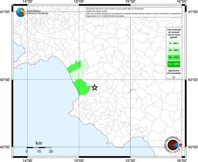 Mappa territorio comunale con almeno 3 questionari