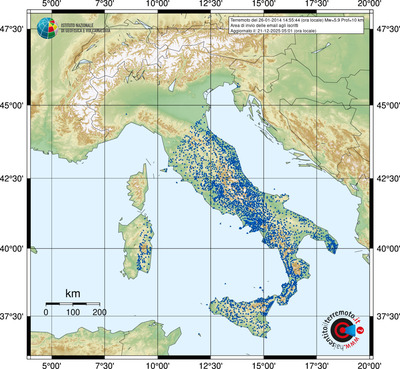 Area di invio delle email agli iscritti