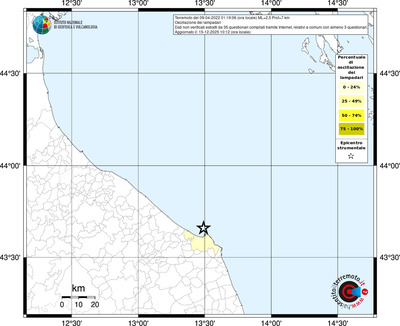 Mappa territorio comunale con almeno 3 questionari