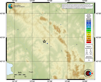 Mappa MCS - località