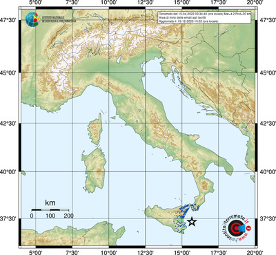 Area di invio delle email agli iscritti