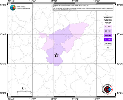 Mappa territorio comunale con almeno 3 questionari