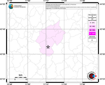 Mappa territorio comunale con almeno 3 questionari