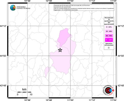 Mappa territorio comunale con almeno 3 questionari