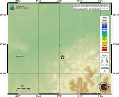 Mappa MCS - località
