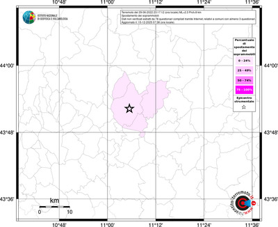 Mappa territorio comunale con almeno 3 questionari