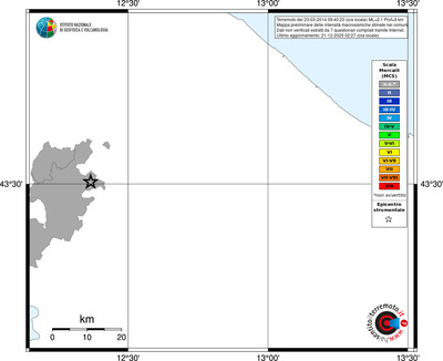 Mappa MCS - territori comuni