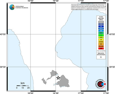 Mappa MCS - territori comuni