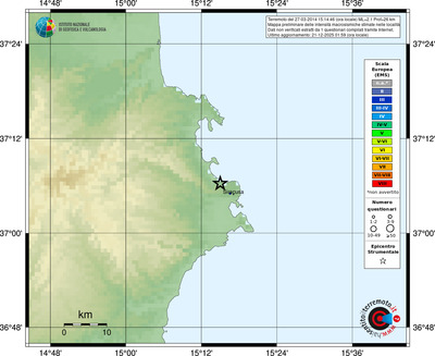 Mappa EMS - località