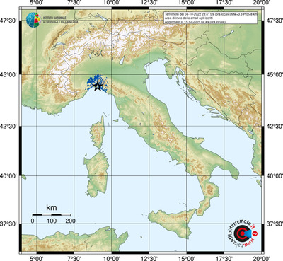 Area di invio delle email agli iscritti