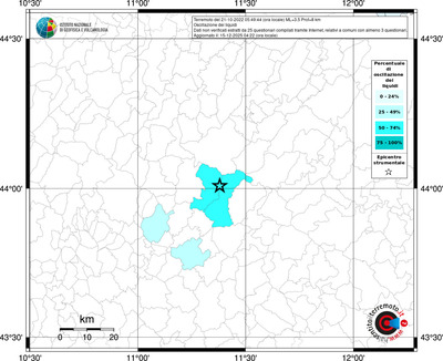 Mappa territorio comunale con almeno 3 questionari