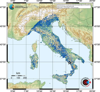 Area di invio delle email agli iscritti