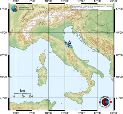 Area di invio delle email agli iscritti