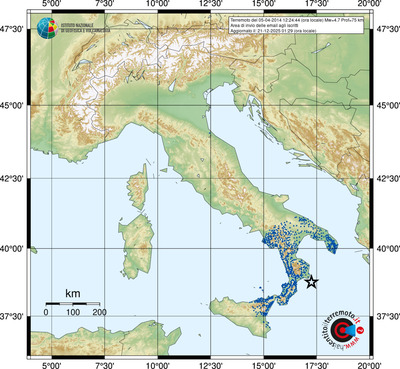 Area di invio delle email agli iscritti