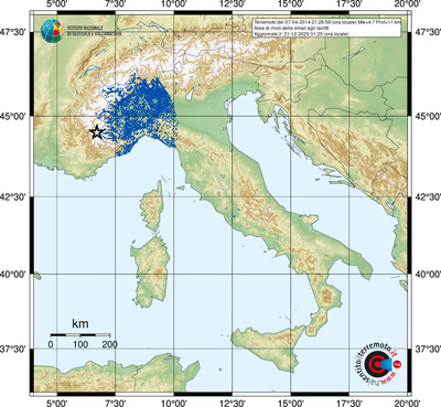 Area di invio delle email agli iscritti