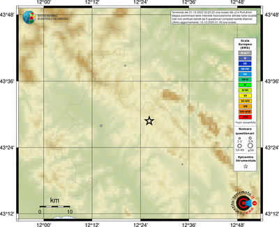 Mappa EMS - località