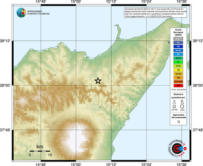 Mappa EMS - località