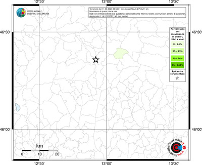 Mappa territorio comunale con almeno 3 questionari