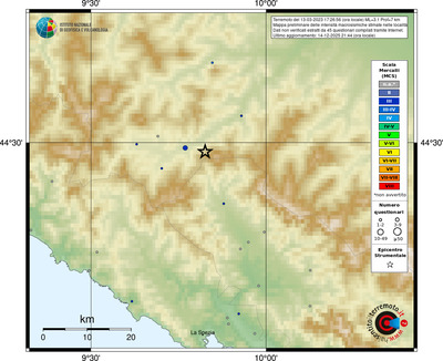 Mappa MCS - località