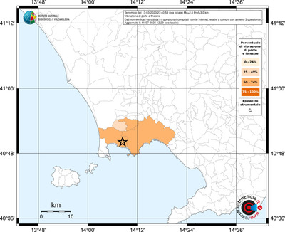Mappa territorio comunale con almeno 3 questionari
