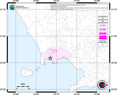 Mappa territorio comunale con almeno 3 questionari