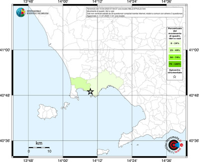 Mappa territorio comunale con almeno 3 questionari