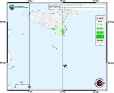 Mappa territorio comunale con almeno 3 questionari