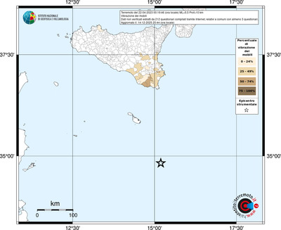 Mappa territorio comunale con almeno 3 questionari