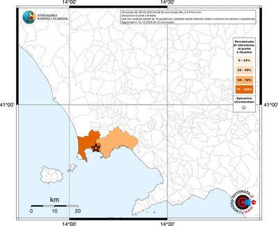Mappa territorio comunale con almeno 3 questionari