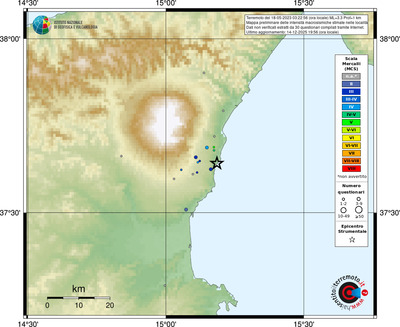 Mappa MCS - località