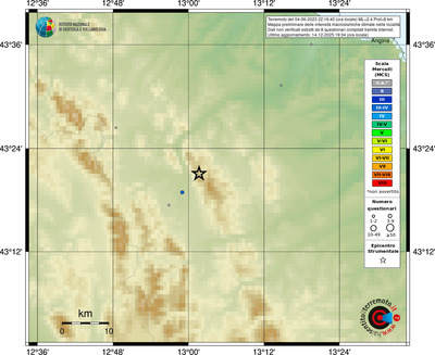 Mappa MCS - località
