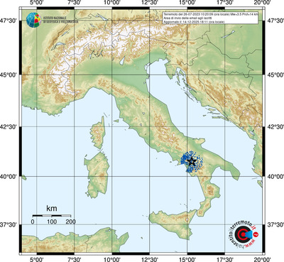 Area di invio delle email agli iscritti