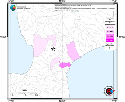 Mappa territorio comunale con almeno 3 questionari