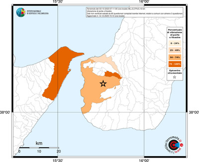 Mappa territorio comunale con almeno 3 questionari