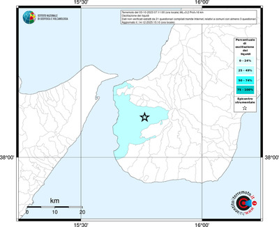 Mappa territorio comunale con almeno 3 questionari