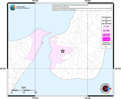 Mappa territorio comunale con almeno 3 questionari