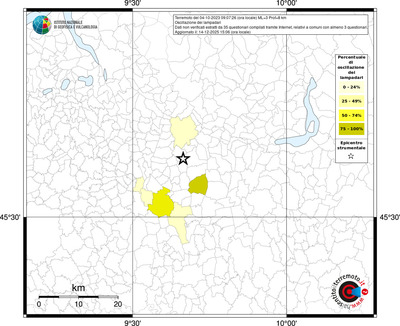 Mappa territorio comunale con almeno 3 questionari