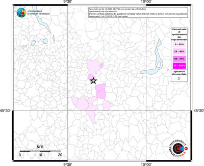 Mappa territorio comunale con almeno 3 questionari