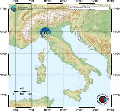Area di invio delle email agli iscritti