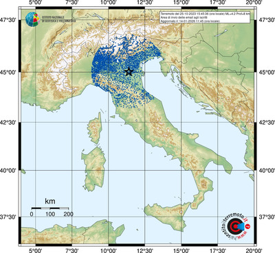 Area di invio delle email agli iscritti