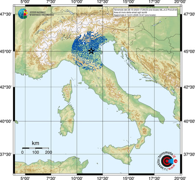 Area di invio delle email agli iscritti