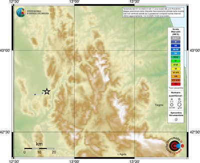Mappa MCS - località