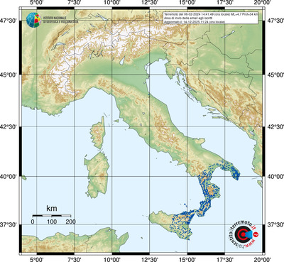 Area di invio delle email agli iscritti