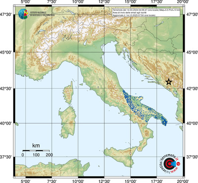 Area di invio delle email agli iscritti