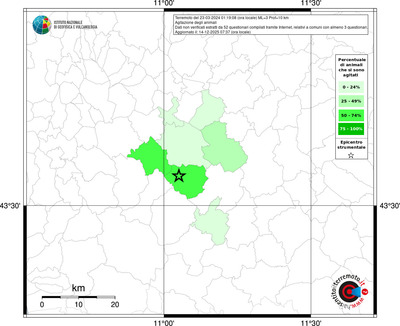 Mappa territorio comunale con almeno 3 questionari
