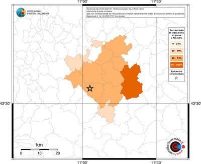 Mappa territorio comunale con almeno 3 questionari